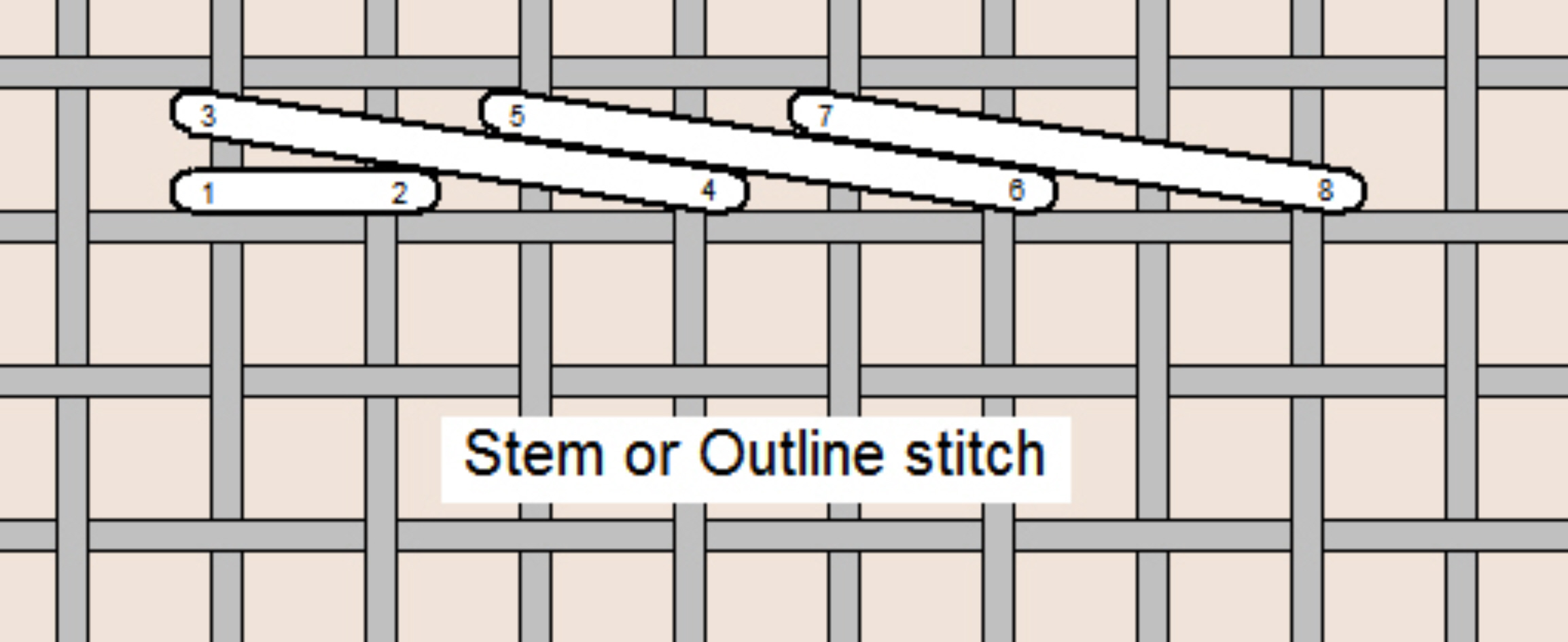 stem stitch